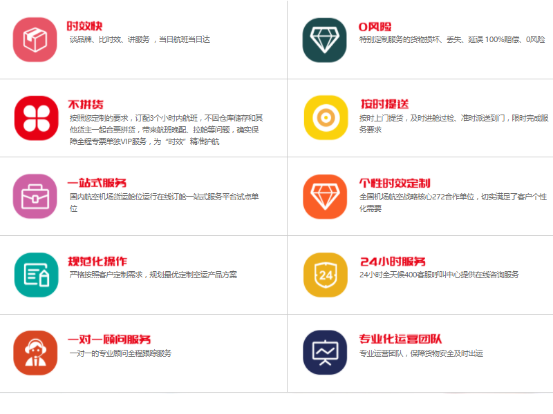 深圳航（háng）空貨運